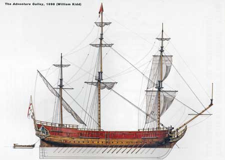 Frégate Adventure Galley du pirate William Kidd